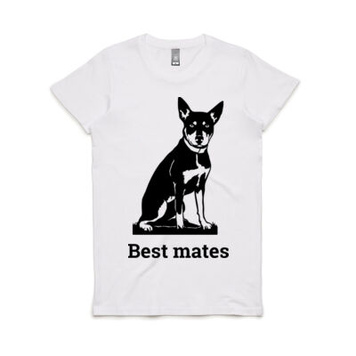 Kelpie - Best Mates Thumbnail